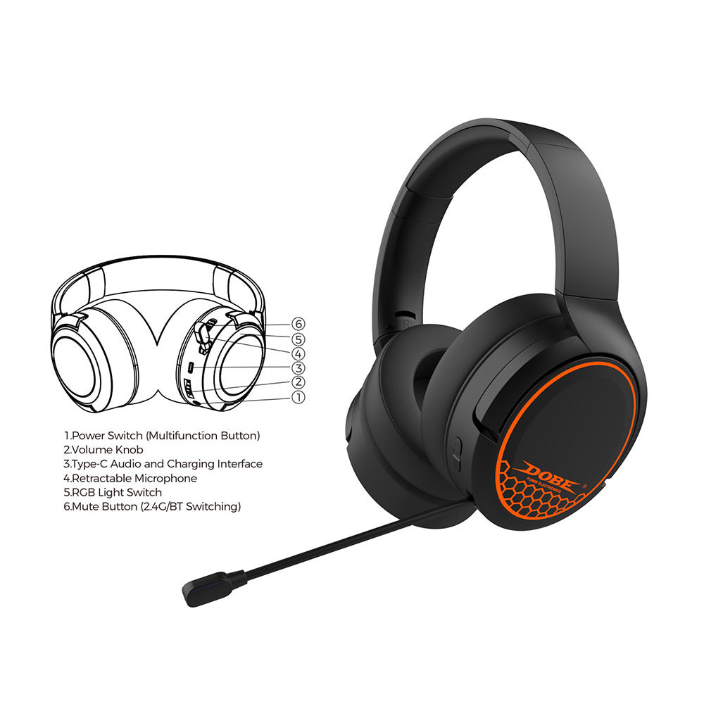 Dobe Gaming Wireless Headphones for PlayStation 4 / 5 / Switch / PC / Smart Phone / Tablet (Only Ground Shipping)