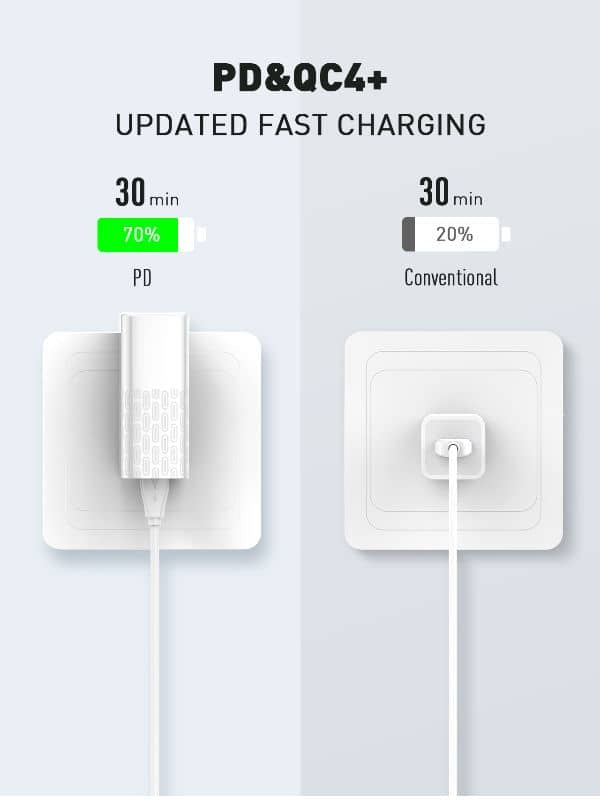 LDNIO A1405C QC3.0+PD USB-C Wall Charger /w USBC-L Non-MFI Cable (3ft) (40W) (Only Ground Shipping)