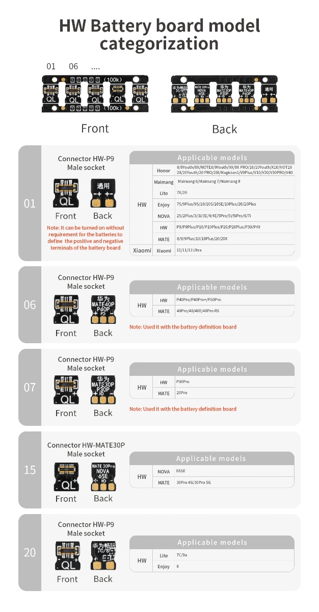 QianLi mAi Silicion Power Cables for Android and Huawei Battery Board Set (Not Returnable)
