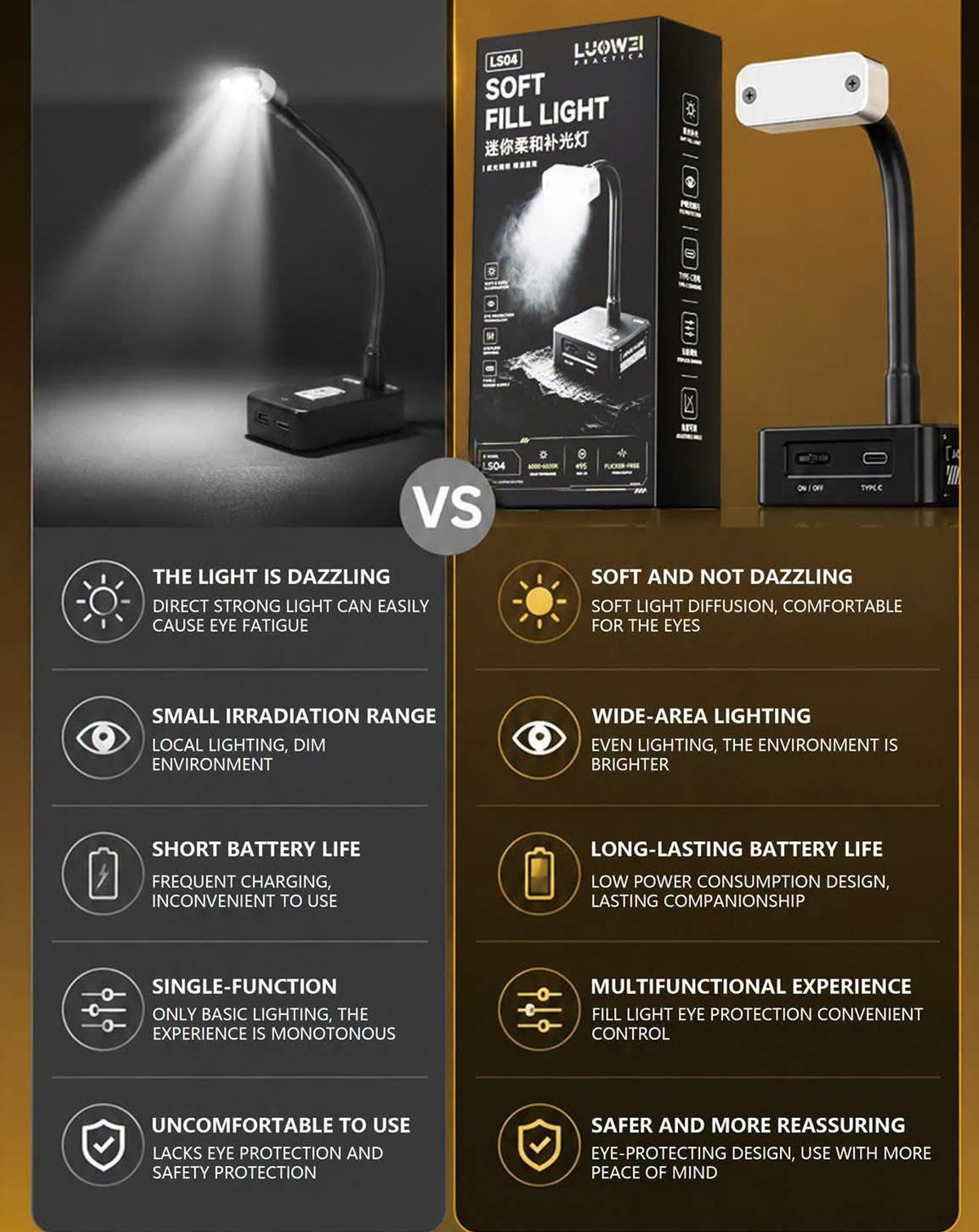 LuoWei LS04 Soft Fill Light LED Flexible Gooseneck Desk Lamp with Stepless Dimming (Only Ground Shipping)
